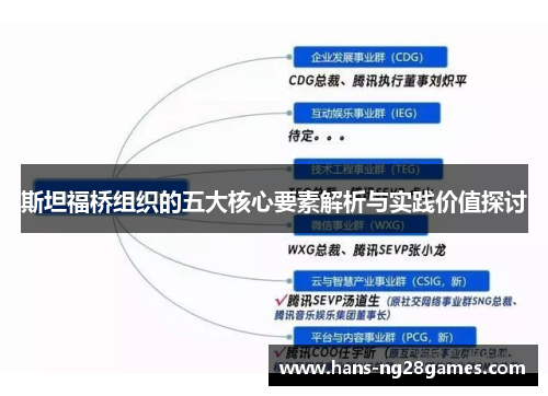 斯坦福桥组织的五大核心要素解析与实践价值探讨 斯坦福桥组织的五大核心要素解析与实践价值探讨