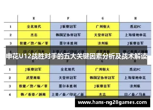 申花U12战胜对手的五大关键因素分析及战术解读