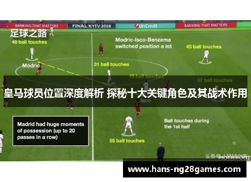 皇马球员位置深度解析 探秘十大关键角色及其战术作用 皇马球员位置深度解析 探秘十大关键角色及其战术作用