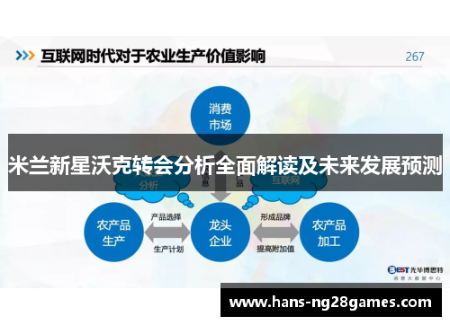 米兰新星沃克转会分析全面解读及未来发展预测 米兰新星沃克转会分析全面解读及未来发展预测