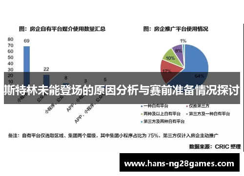 斯特林未能登场的原因分析与赛前准备情况探讨 斯特林未能登场的原因分析与赛前准备情况探讨