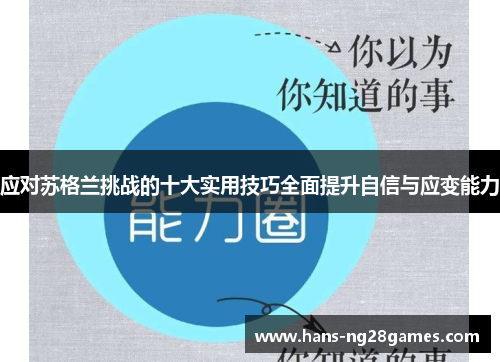 应对苏格兰挑战的十大实用技巧全面提升自信与应变能力