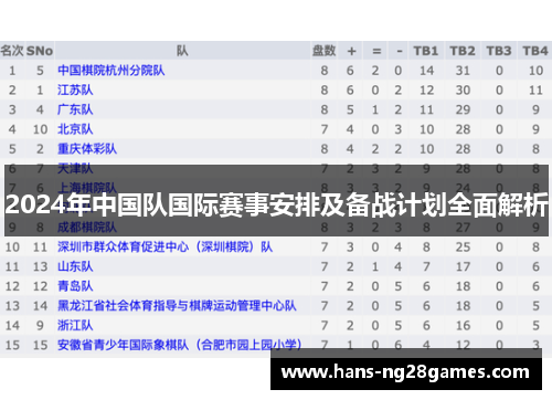 2024年中国队国际赛事安排及备战计划全面解析