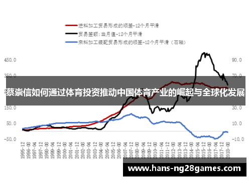 蔡崇信如何通过体育投资推动中国体育产业的崛起与全球化发展