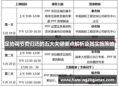 足协调节费归还的五大关键要点解析及其实施策略 足协调节费归还的五大关键要点解析及其实施策略