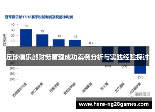 足球俱乐部财务管理成功案例分析与实践经验探讨 足球俱乐部财务管理成功案例分析与实践经验探讨