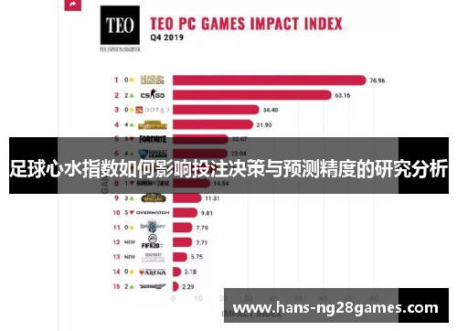 足球心水指数如何影响投注决策与预测精度的研究分析