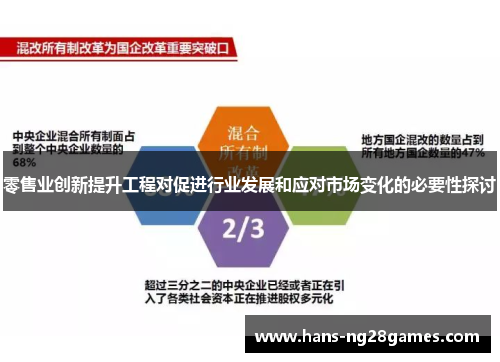 零售业创新提升工程对促进行业发展和应对市场变化的必要性探讨