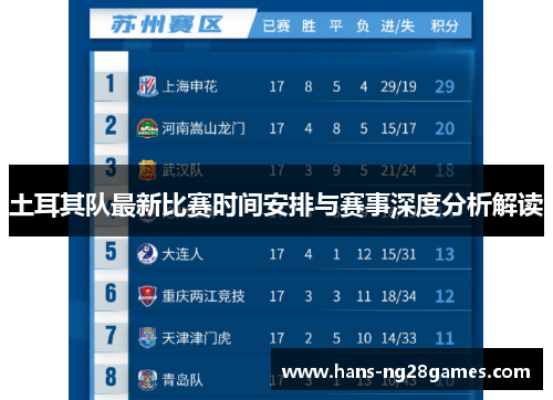 土耳其队最新比赛时间安排与赛事深度分析解读