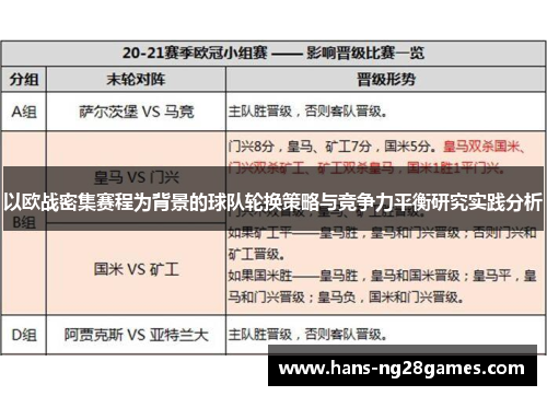 以欧战密集赛程为背景的球队轮换策略与竞争力平衡研究实践分析 以欧战密集赛程为背景的球队轮换策略与竞争力平衡研究实践分析